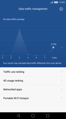 The total data usage is displayed.