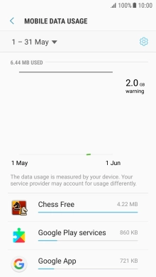 The data usage for each application is displayed next to the name of the application.