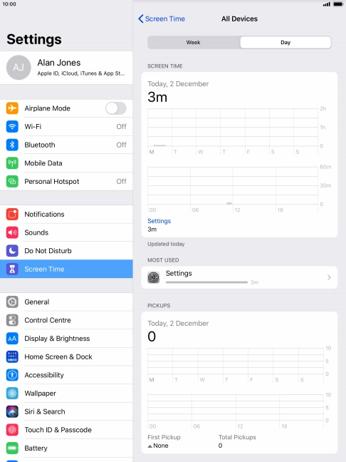 Today's use is displayed. Today's use is displayed.