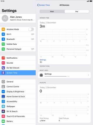 Today's use is displayed. Today's use is displayed.