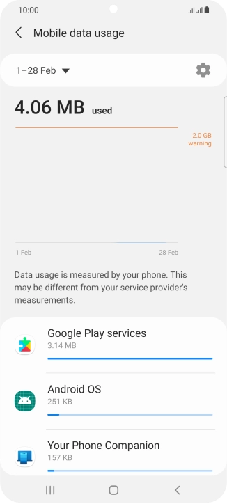 The data usage for each application is displayed below the name of the application.