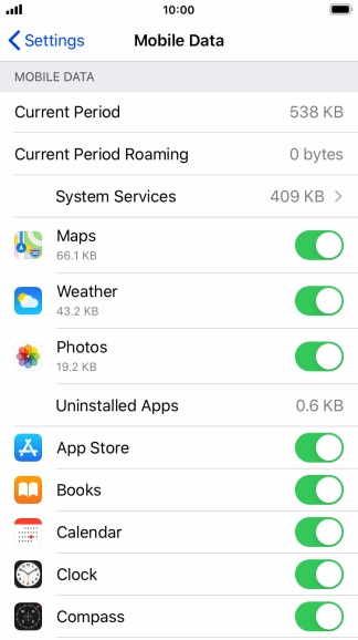 The total data usage is displayed next to Current Period. The total data usage is displayed next to Current Period.