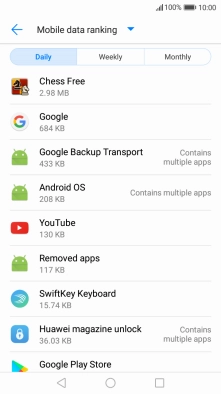 The data usage for each application is displayed below the name of the application.