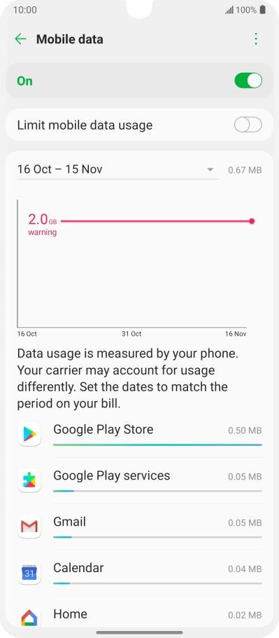 The total data usage is displayed.