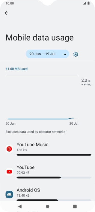 The data usage for each application is displayed below the name of the application.