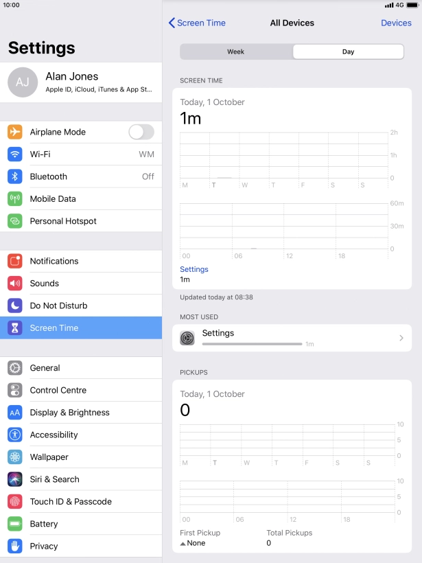 Today's use is displayed.