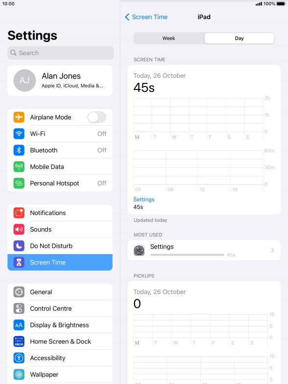 Today's use is displayed.