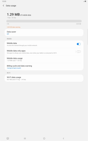 The total data usage is displayed.