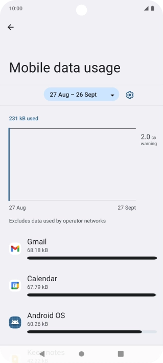 The data usage for each application is displayed below the name of the application.