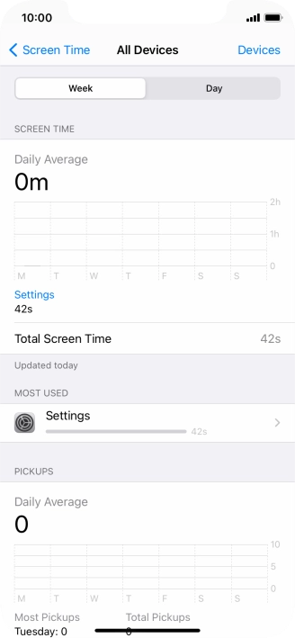 The use for the past week is displayed next to Total Screen Time.
