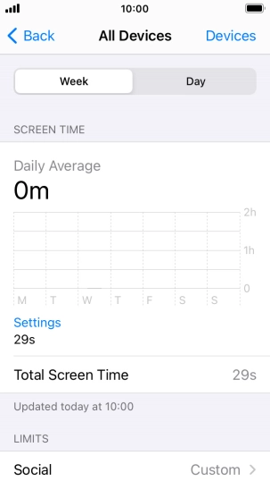 The use for the past week is displayed next to Total Screen Time.