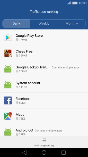 The data usage for each application is displayed below the name of the application.