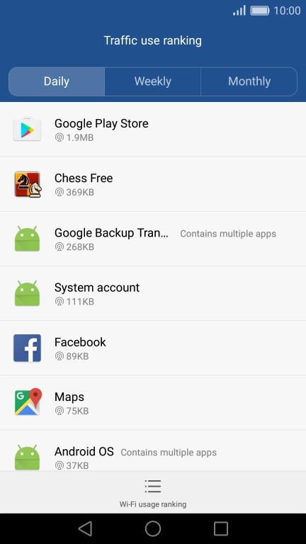 The data usage for each application is displayed below the name of the application.