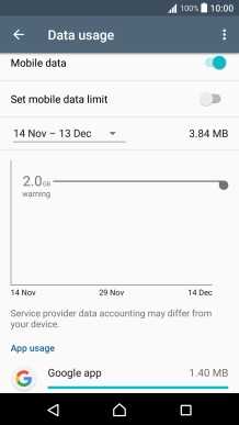 The total data usage is displayed.