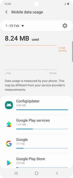 The data usage for each application is displayed below the name of the application. The data usage for each application is displayed below the name of the application.