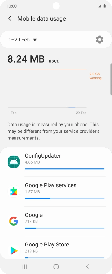The data usage for each application is displayed below the name of the application. The data usage for each application is displayed below the name of the application.