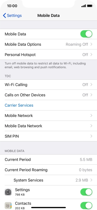 The total data usage is displayed next to Current Period.