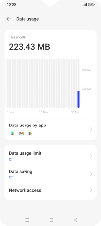 The total data usage is displayed.