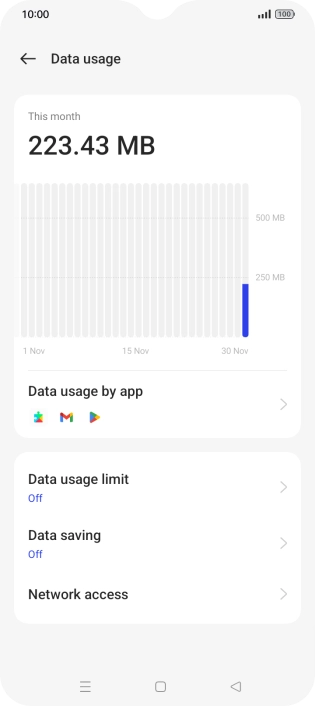 The total data usage is displayed.