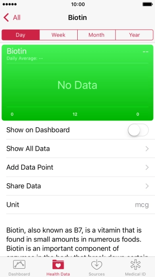 Press Add Data Point and follow the instructions on the screen to key in the required information.