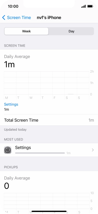 The use for the past week is displayed next to Total Screen Time.