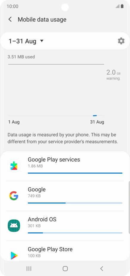 The data usage for each application is displayed below the name of the application.