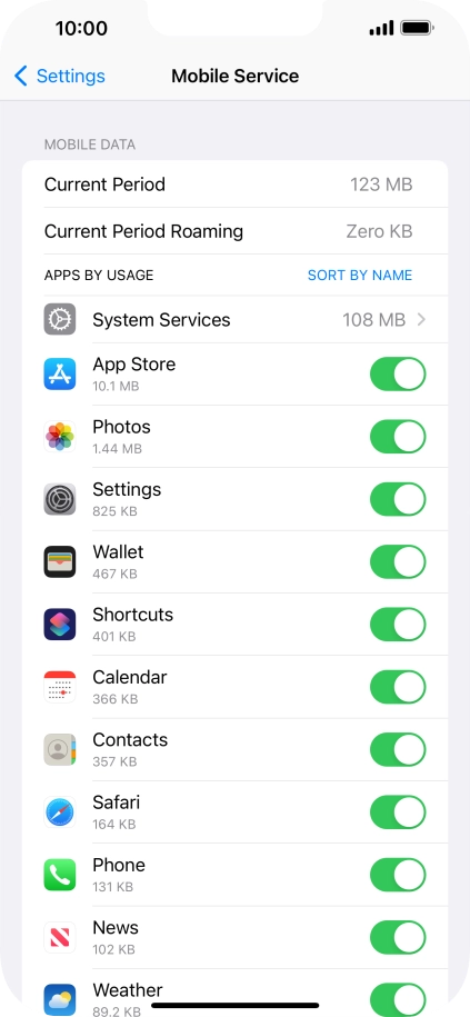 The data usage for each application is displayed below the name of the application.