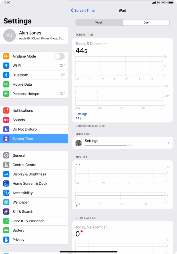 Today's use is displayed.
