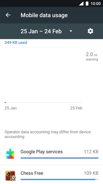 The data usage for each application is displayed next to the name of the application.