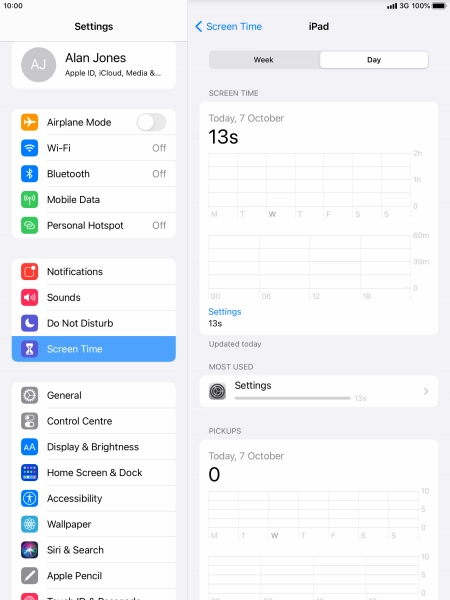 Today's use is displayed. Today's use is displayed.