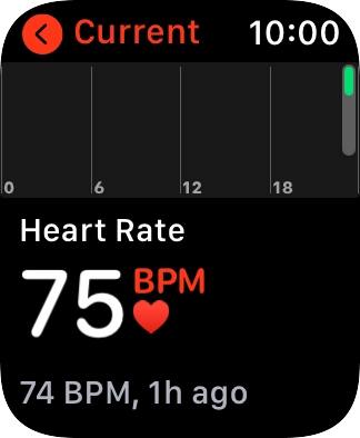 Your current heart rate is displayed below Current.