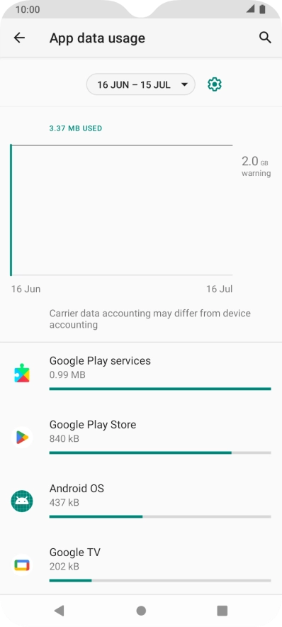 The data usage for each application is displayed below the name of the application.