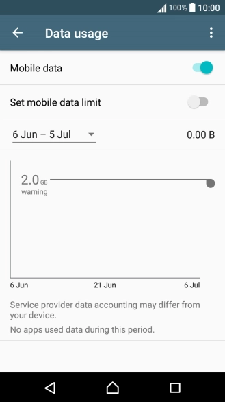 The data usage is displayed.