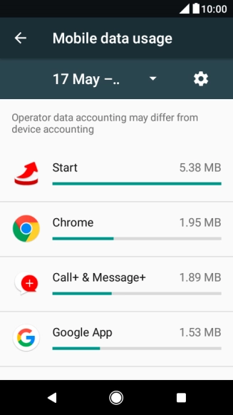 The data usage for each application is displayed next to the name of the application.