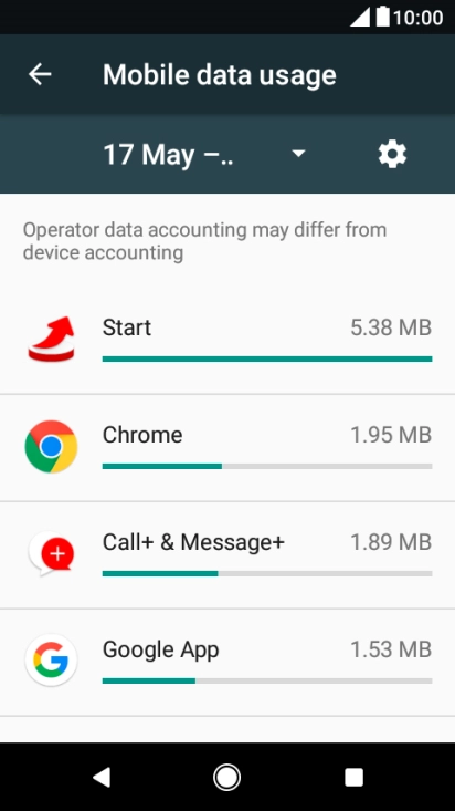 The data usage for each application is displayed next to the name of the application.