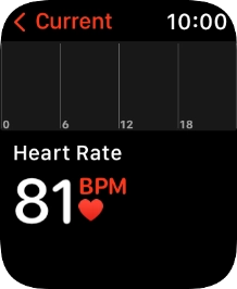 Your current heart rate is displayed below Current.