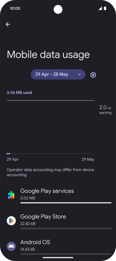 The data usage for each application is displayed below the name of the application.