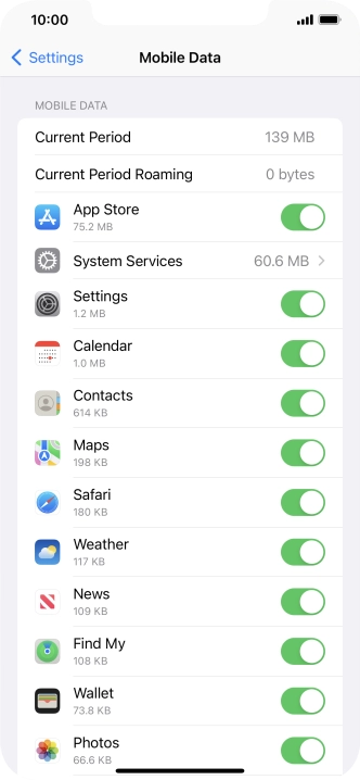 The data usage for each application is displayed below the name of the application.