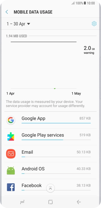 The data usage for each application is displayed next to the name of the application. The data usage for each application is displayed next to the name of the application.