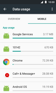 The data usage for each application is displayed below App usage.