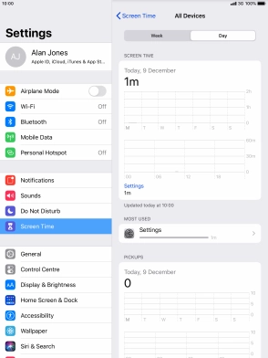 Today's use is displayed.