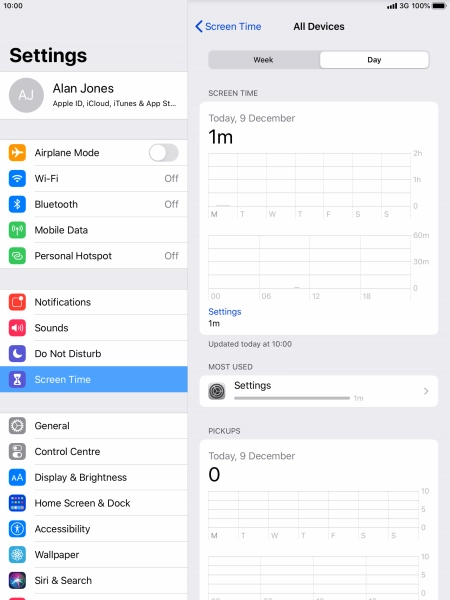 Today's use is displayed.