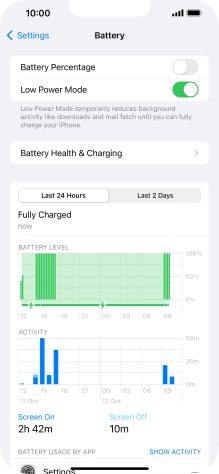 Slide your finger upwards starting from the bottom of the screen to return to the home screen.