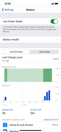 Slide your finger upwards starting from the bottom of the screen to return to the home screen.