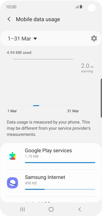 The data usage for each application is displayed below the name of the application.
