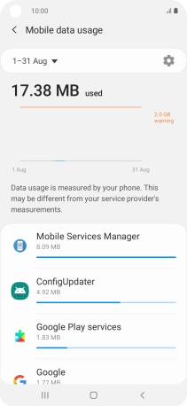 The data usage for each application is displayed below the name of the application.