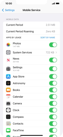 The data usage for each application is displayed below the name of the application.