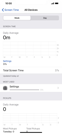 The use for the past week is displayed next to Total Screen Time.