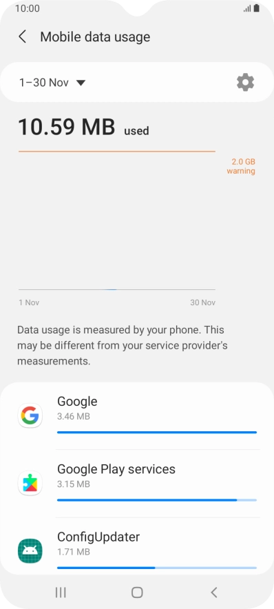 The data usage for each application is displayed below the name of the application.
