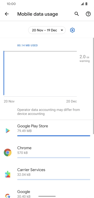 The data usage for each application is displayed below the name of the application.